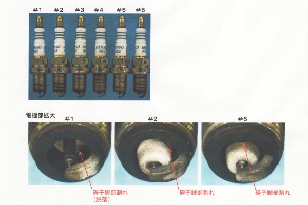 DENSOプラグ警報