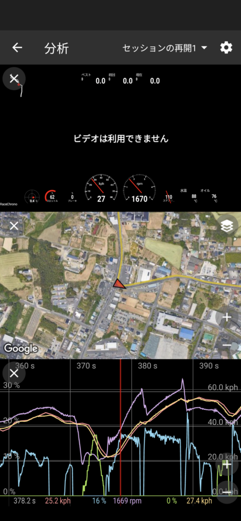 RaceChronoのG-meterはGPSのみ対応(´・ω・`)