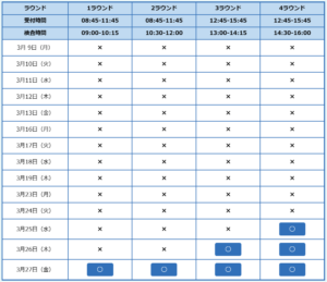 BRZのユーザー車検、早くも旧車税…